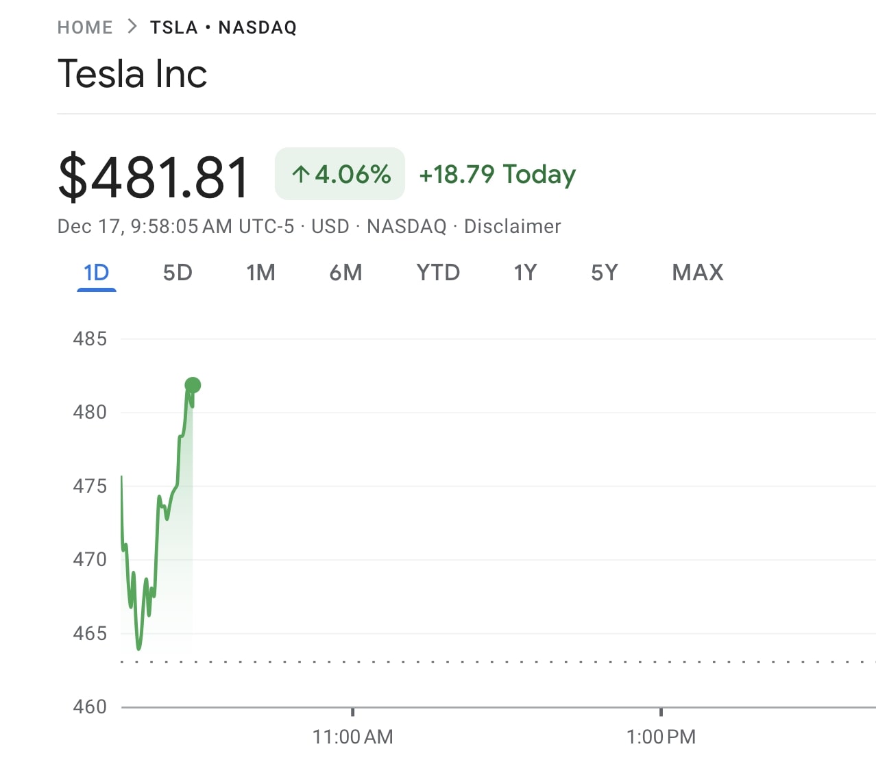 Tesla Peut-Elle Atteindre 500 ...